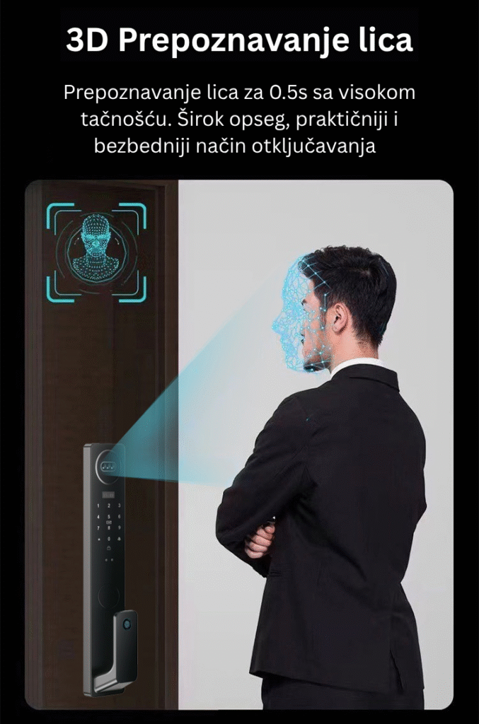 3D (1) Pametne brave - očitava lice