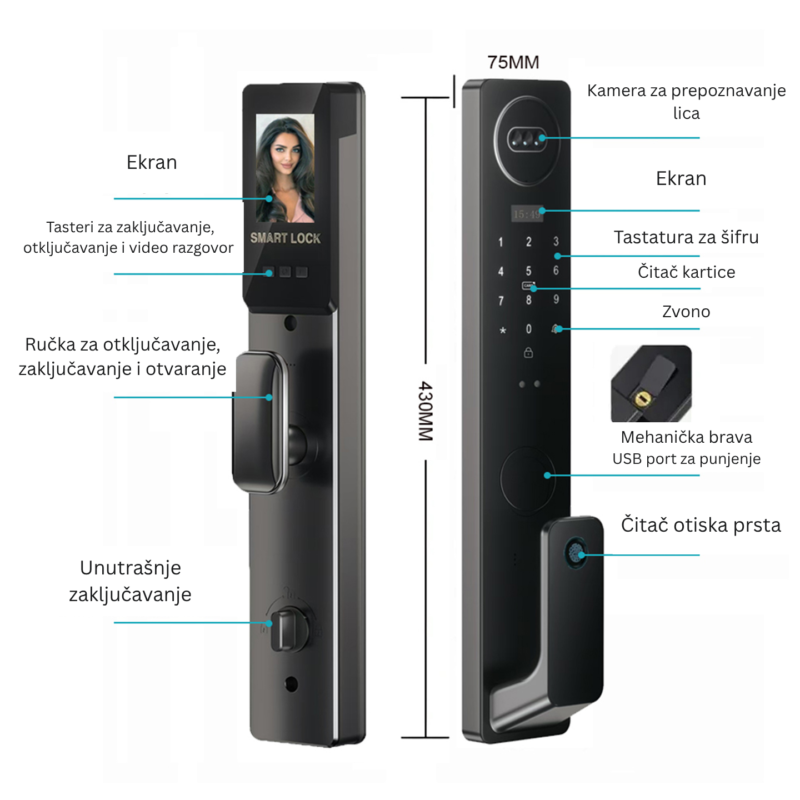 smartbrava.com pametna brava sa kamerom za prepoznavanje lica