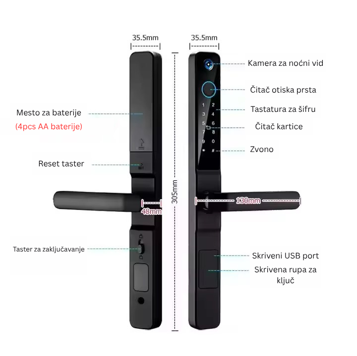 pametna brava sa kamerom